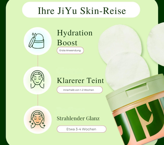 JIYU Tonisierende & Aufhellende Pads